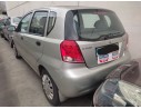 DAEWOO KALOS (KLAS)