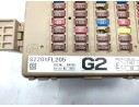 CAJA RELES / FUSIBLES 82201FL205 