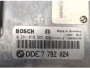CENTRALITA MOTOR UCE 7792024 0281010565