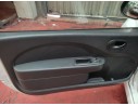 RENAULT TWINGO II (CN0_)