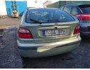 RENAULT MEGANE I (BA0/1_)