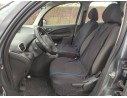 CITROËN C3 PICASSO (SH_)