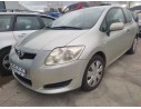TOYOTA AURIS (_E15_)