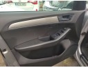 AUDI Q5 (8RB)