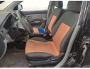 KIA PICANTO I (SA)