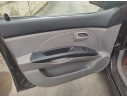 KIA PICANTO I (SA)