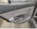 KIA PICANTO I (SA)