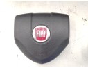 KIT AIRBAG K1TP76DX9AE K52029371AH 