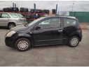 CITROËN C2 (JM_)
