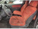 CITROËN C2 (JM_)