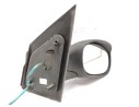 RETROVISOR DERECHO 8149ZQ 