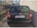 CITROËN C2 (JM_)