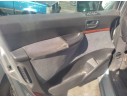 CITROËN C8 (EA_, EB_)
