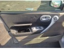 RENAULT MEGANE II (BM0/1_, CM0/1_)