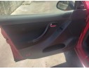 SEAT LEON (1M1)