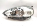 FARO IZQUIERDO 51855644 