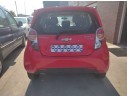 CHEVROLET SPARK (M300)