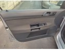 VOLKSWAGEN POLO IV (9N_, 9A_)