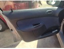 PEUGEOT 206 HATCHBACK (2A/C)