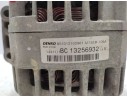 ALTERNADOR 13256932 MS1012100961