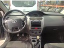TATA INDICA VISTA