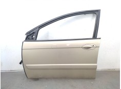 Recambio de puerta delantera izquierda para citroën c5 ii (rc_) 2.0 hdi (rcrhrh) referencia OEM IAM   