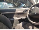 PEUGEOT 407 SW (6E_, 6D_)