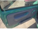 RENAULT TWINGO I (C06_)