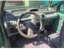 RENAULT TWINGO I (C06_)